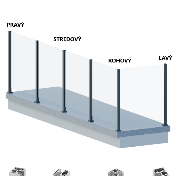Hranaté sloupky S-LINE - Montáž na podlahu