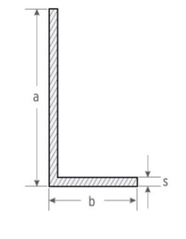 Hliníkový profil "L"