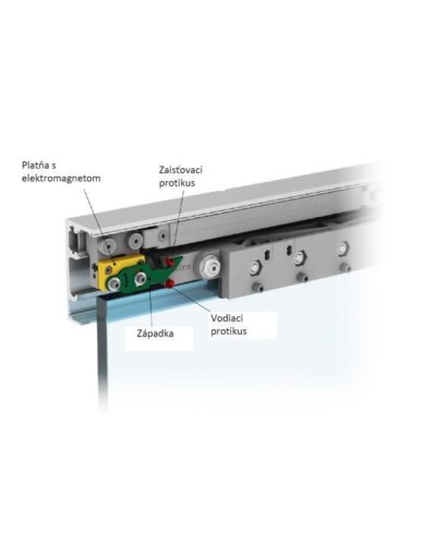 Elektronický zámek pro systém Portavant G120