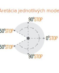 SADA S HYDRAULICKÝMI PANTAMI 100 KG