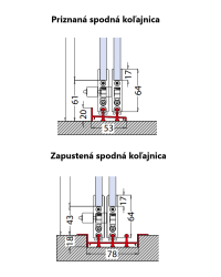Skládací stěna pro 2 posuvná křídla